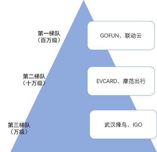 从运营者论坛学习互联网运营心得,从运营者论坛学习互联网运营心得,第3张