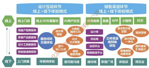 平面设计接单渠道大揭秘（这几个平台让你轻松接到高质量订单）,平面设计接单渠道大揭秘（这几个平台让你轻松接到高质量订单）,第3张