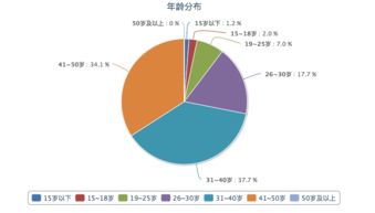 从说笑话到现实，租女友网的真正含义,从说笑话到现实，租女友网的真正含义,第1张