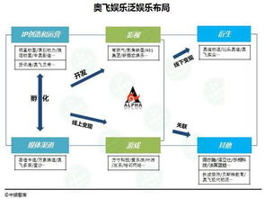 抢占新媒体风口，从这3个方面提高你的运营能力,抢占新媒体风口，从这3个方面提高你的运营能力,第1张