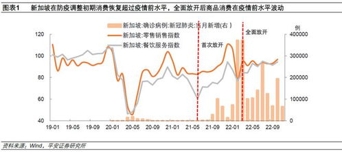 从头来过：探索CPI背后的含义与影响,从头来过：探索CPI背后的含义与影响,第2张