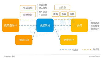 百度影音退出历史舞台，热奇网昂首登场,百度影音退出历史舞台，热奇网昂首登场,第1张