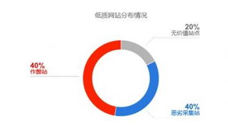 宁波有哪些值得信赖的网站建设公司？,宁波有哪些值得信赖的网站建设公司？,第1张