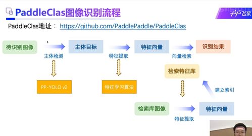 考达拉上市前的重磅爆料：从人脸识别到智慧城市，它在哪些领域已经蓝海为王？,考达拉上市前的重磅爆料：从人脸识别到智慧城市，它在哪些领域已经蓝海为王？,第3张