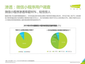 360发力小程序市场，背后意图值得警惕,360发力小程序市场，背后意图值得警惕,第2张