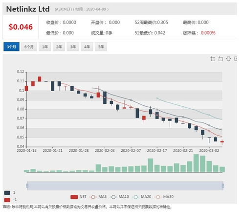 揭秘永盈会非法收购港澳彩软件的惊人内幕,揭秘永盈会非法收购港澳彩软件的惊人内幕,第2张