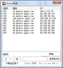 为什么你的网页打开速度总是比别人慢？解密网络优化技巧,为什么你的网页打开速度总是比别人慢？解密网络优化技巧,第2张