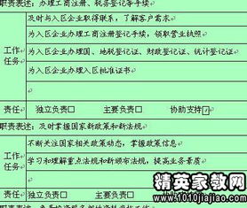 优质兼职信息一网打尽，这个手机网站必备！,优质兼职信息一网打尽，这个手机网站必备！,第2张