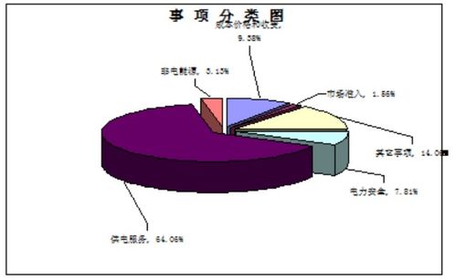 诸城箭口天然气泄露：一次能源安全事件的回顾,诸城箭口天然气泄露：一次能源安全事件的回顾,第3张