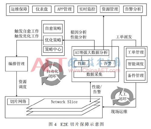 网络营销是什么？（初学者必知的5个基本概念）,网络营销是什么？（初学者必知的5个基本概念）,第3张