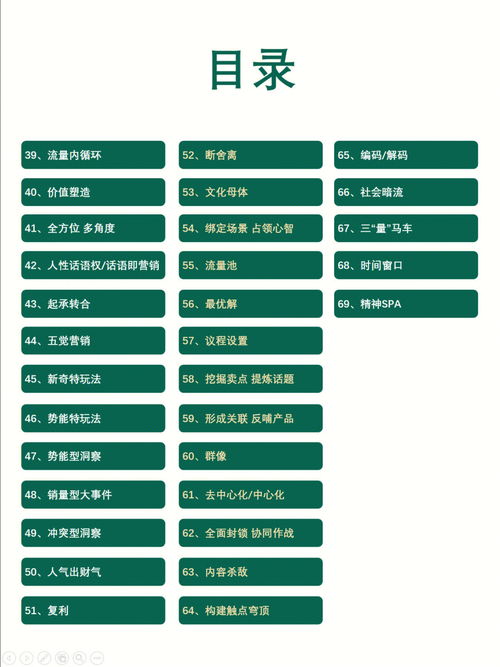 如何制定一个有效的网络营销策划方案,如何制定一个有效的网络营销策划方案,第1张