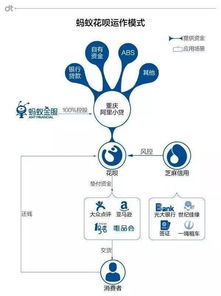 如何学习毛戈平彩妆技术？,如何学习毛戈平彩妆技术？,第2张