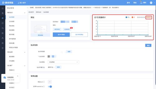 网站流量统计工具的作用与实现原理,网站流量统计工具的作用与实现原理,第1张