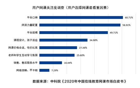 探秘中国电商的未来之家,探秘中国电商的未来之家,第3张