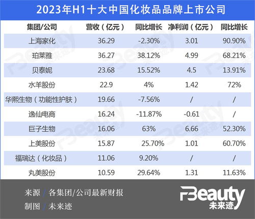 侏儒兔价格：小宠物的乐园还是收藏市场？,侏儒兔价格：小宠物的乐园还是收藏市场？,第2张