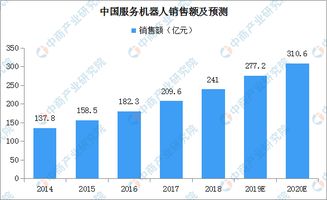 搜狗携手搜狐：强强联手，推动智能化转型,搜狗携手搜狐：强强联手，推动智能化转型,第3张