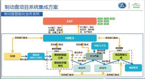 金锣配送系统：提升物流效率，助力企业发展,金锣配送系统：提升物流效率，助力企业发展,第1张