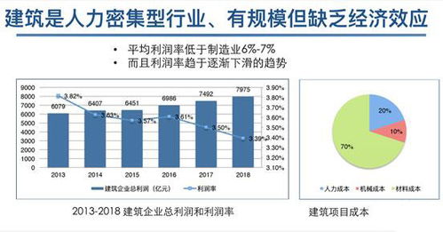 深圳建设网建筑行业信息交流平台,深圳建设网建筑行业信息交流平台,第2张