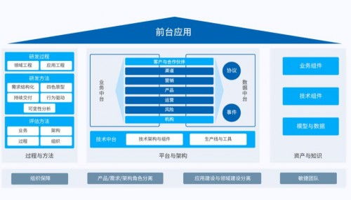 探索江苏数字化建设的未来路线,探索江苏数字化建设的未来路线,第1张