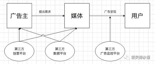 宿迁服务器设备投放与效果分析,宿迁服务器设备投放与效果分析,第1张