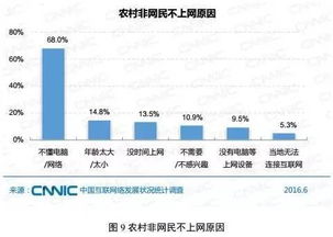 支付宝圈子：集金为一体的社交平台,支付宝圈子：集金为一体的社交平台,第3张