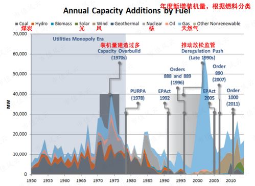 诸城箭口天然气泄露：一次能源安全事件的回顾,诸城箭口天然气泄露：一次能源安全事件的回顾,第2张