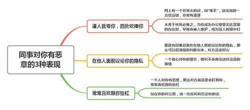 10个不为人知的职场小技巧，让你轻松进入一线互联网公司,10个不为人知的职场小技巧，让你轻松进入一线互联网公司,第3张