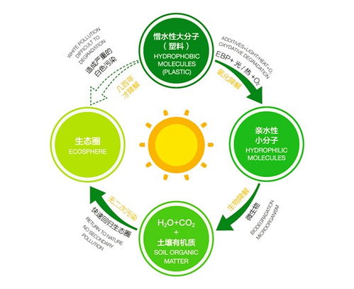 从AR技术到巨型除尘器，润天环境保护为环保事业贡献力量,从AR技术到巨型除尘器，润天环境保护为环保事业贡献力量,第1张