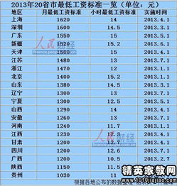 如何提高员工激励：绩效工资革新之路,如何提高员工激励：绩效工资革新之路,第1张