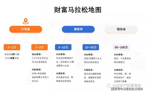 从零开始-初学者的记账网入门指南,从零开始-初学者的记账网入门指南,第1张