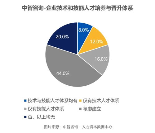 张家港市人才网：找到你的职业新起点,张家港市人才网：找到你的职业新起点,第1张