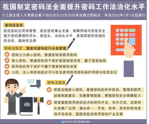 以破解wifi密码为例，解读网络安全意识重要性,以破解wifi密码为例，解读网络安全意识重要性,第2张