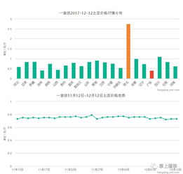 「标题」鲁北成交信息齐全，供需信息全面可靠,「标题」鲁北成交信息齐全，供需信息全面可靠,第1张