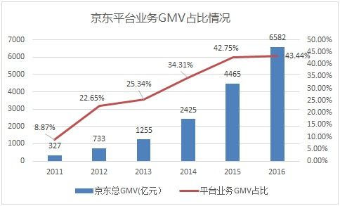 从说笑话到现实，租女友网的真正含义,从说笑话到现实，租女友网的真正含义,第3张