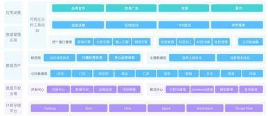 如何利用互联网竞价实现收入增长？,如何利用互联网竞价实现收入增长？,第1张