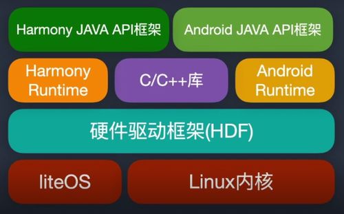 Java后端返回PDF预览给前端,Java后端返回PDF预览给前端,第1张