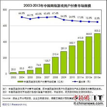 支付宝圈子：集金为一体的社交平台,支付宝圈子：集金为一体的社交平台,第1张