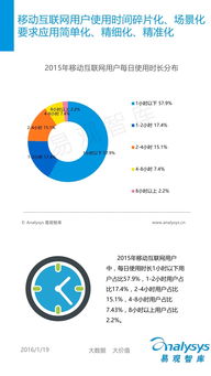 站长必须关注的几个重要观点,站长必须关注的几个重要观点,第2张