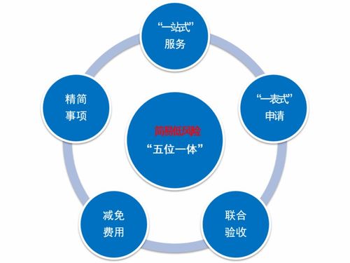 网络投资项目怎样选？三个建议让理财零压力,网络投资项目怎样选？三个建议让理财零压力,第3张