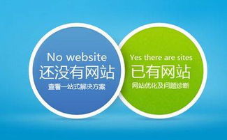 长沙企业网站建设报价（专业的网站建设服务）,长沙企业网站建设报价（专业的网站建设服务）,第3张