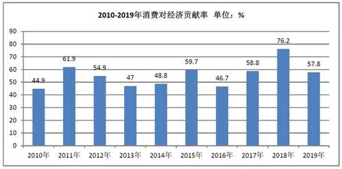 「题目」从小山屋到大乡村：全新农村生活的打破与创新,「题目」从小山屋到大乡村：全新农村生活的打破与创新,第1张