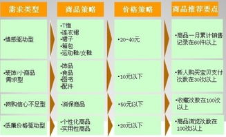 QQ等级排名榜全国最新发布，你的等级上了吗？,QQ等级排名榜全国最新发布，你的等级上了吗？,第3张