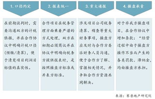 如何优化网站开发公司的项目管理流程,如何优化网站开发公司的项目管理流程,第2张