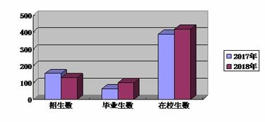 加入干果行业，打造新疆特产加盟店！,加入干果行业，打造新疆特产加盟店！,第2张