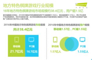 从三爱网看社交平台的发展与未来,从三爱网看社交平台的发展与未来,第1张