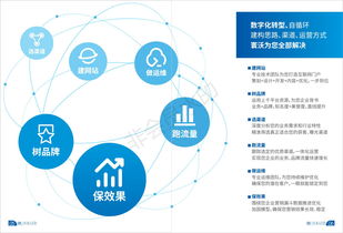 苏州网络建设公司：为企业实现数字化转型,苏州网络建设公司：为企业实现数字化转型,第1张