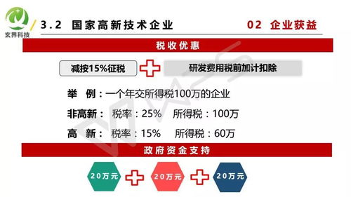 江苏省中小企业网：推动经济发展的重要力量,江苏省中小企业网：推动经济发展的重要力量,第2张