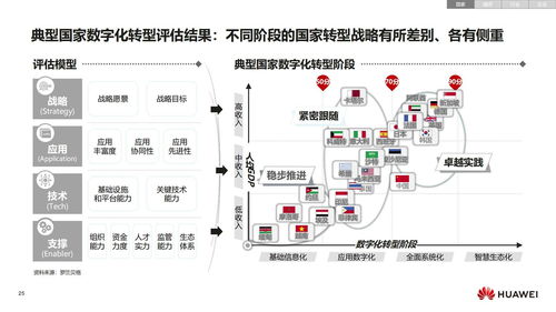 如何用互动营销让顾客主动传播品牌？,如何用互动营销让顾客主动传播品牌？,第3张