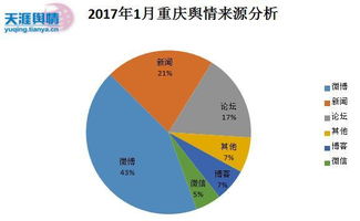 中国超自然探索之论坛,中国超自然探索之论坛,第2张