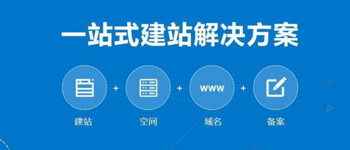 优化网站搭建流程，提高建站效率,优化网站搭建流程，提高建站效率,第1张